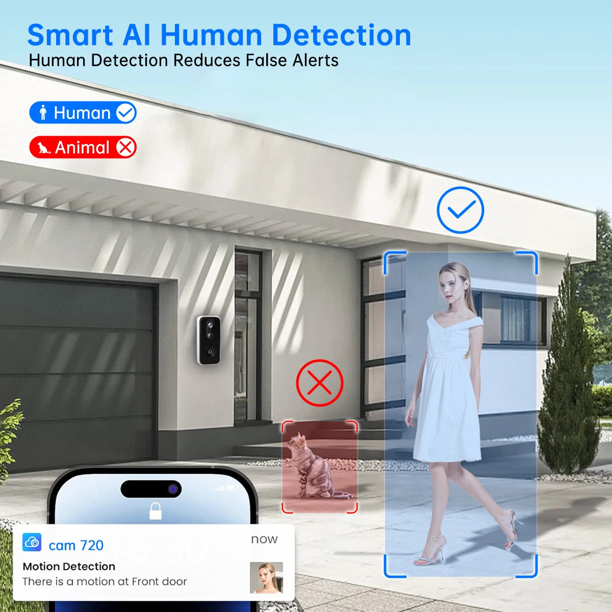 Video Door Phone Waterproof IP65 Home Security - Alia's Home Things