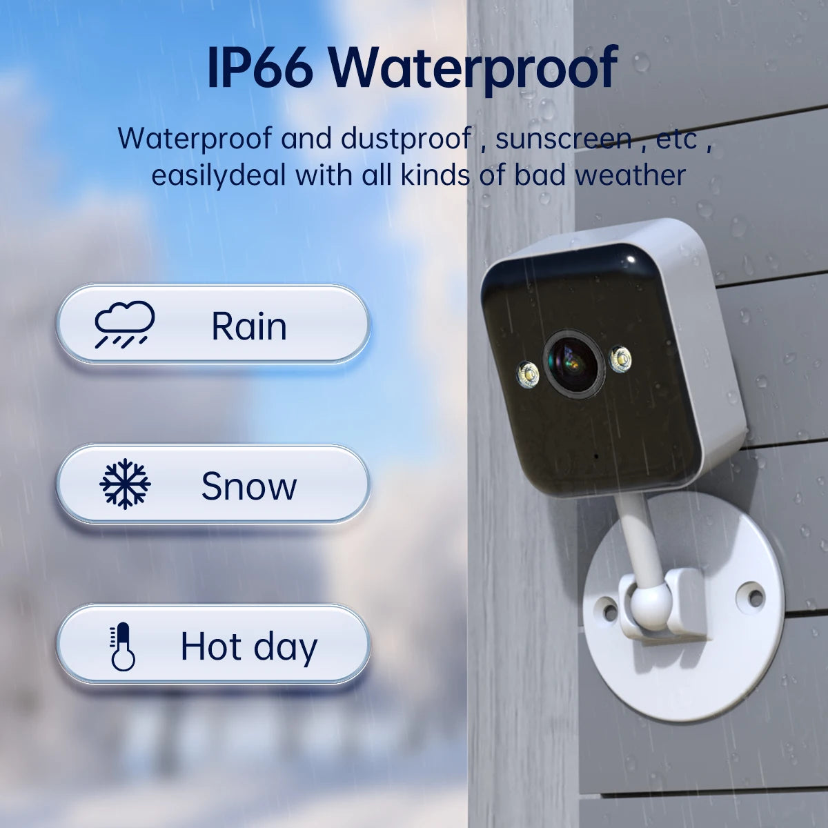 Wifi Security Camera - Alia's Home Things
