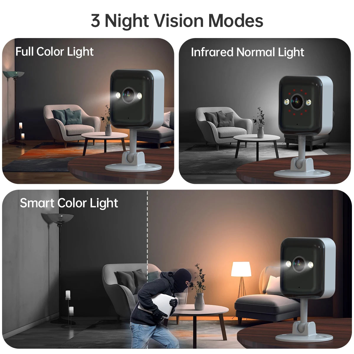 Wifi Security Camera - Alia's Home Things