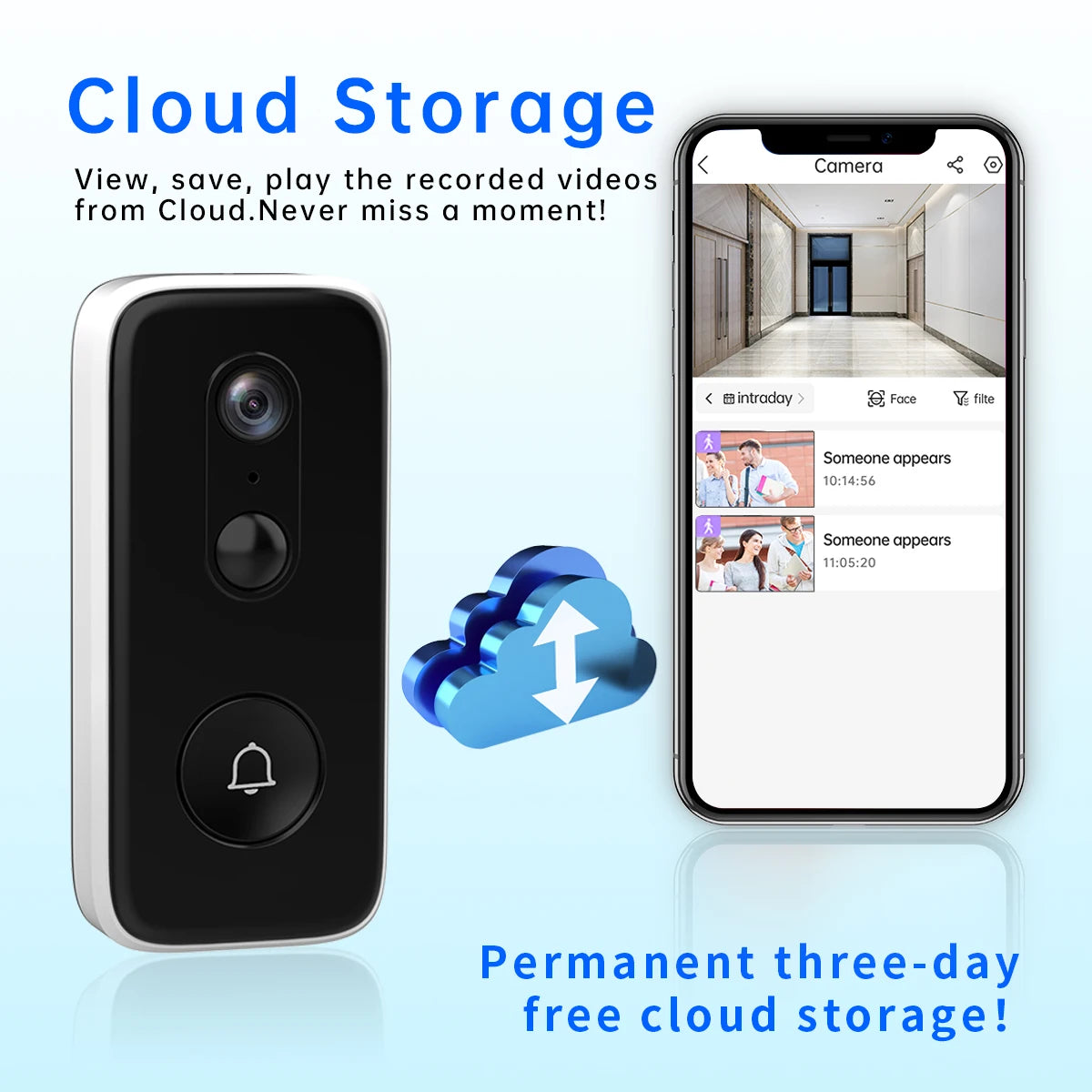 Video Door Phone Waterproof IP65 Home Security - Alia's Home Things