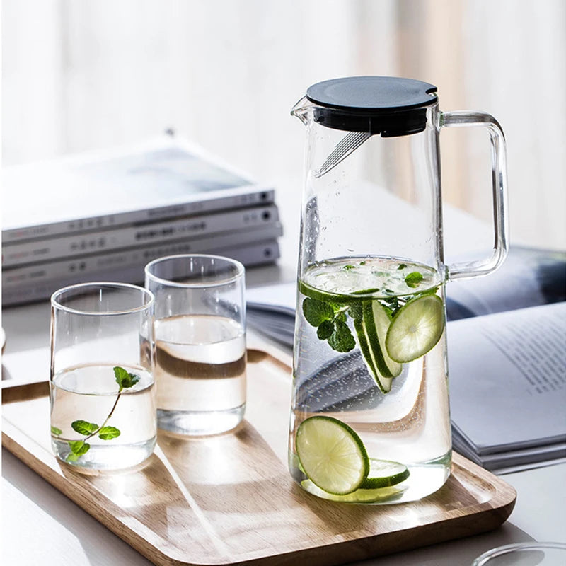 Transparent Heat Resistant Glass Water Bottle - Alia's Home Things  