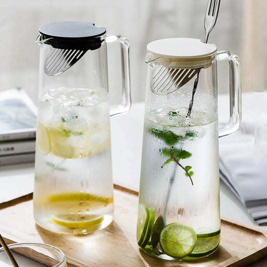 Transparent Heat Resistant Glass Water Bottle - Alia's Home Things  