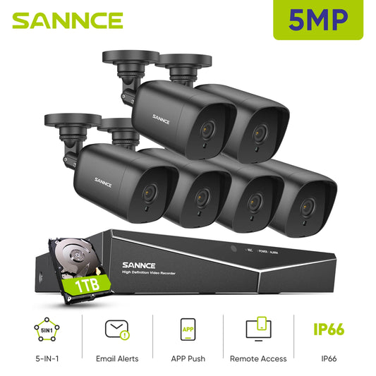 Security Camera CCTV System - Alia's Home Things  
