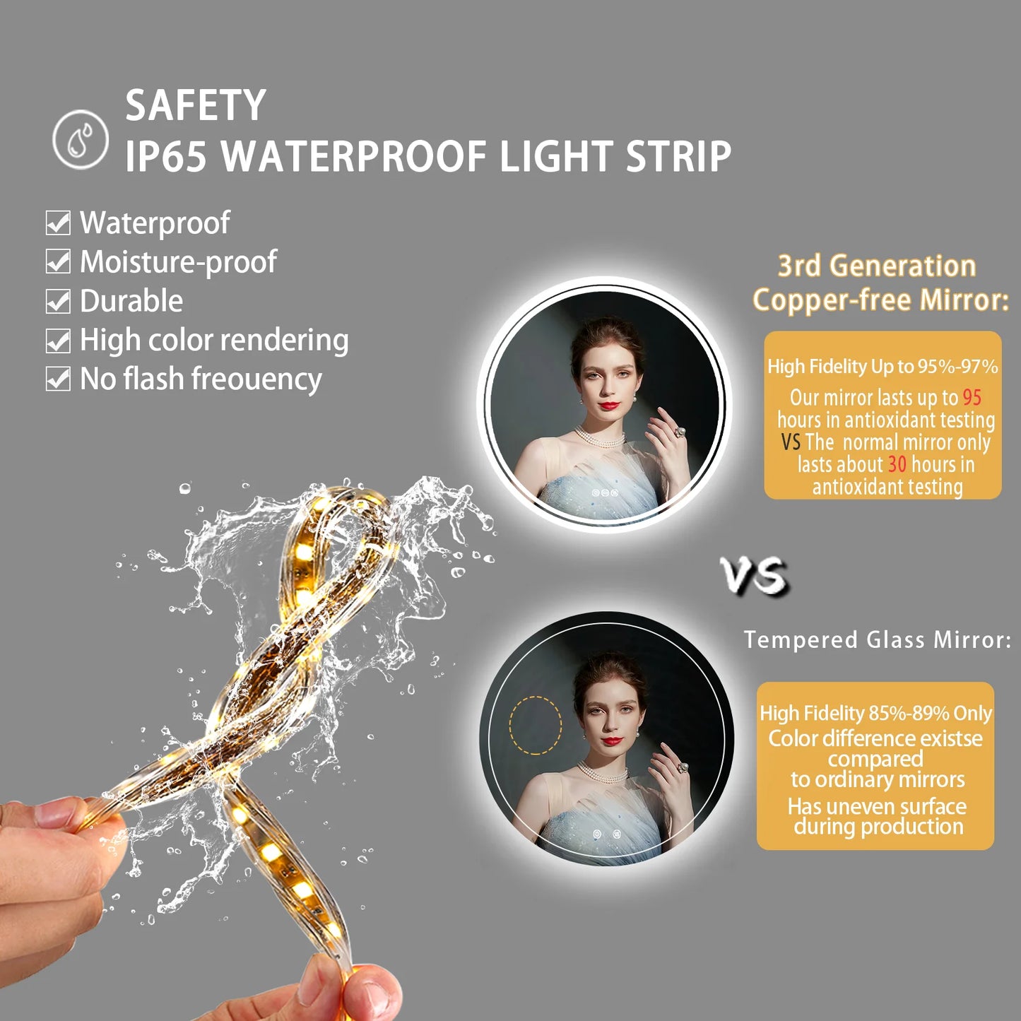 Illuminated Wall Mounted Lighted Mirror Anti-Fog 3 Colors Change - Alia's Home Things  