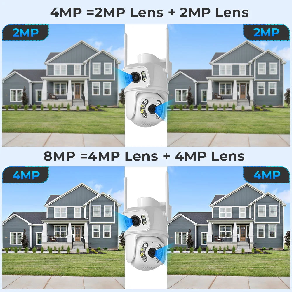 Dual Lens 4X Digital Zoom PTZ IP Cameras - Alia's Home Things  