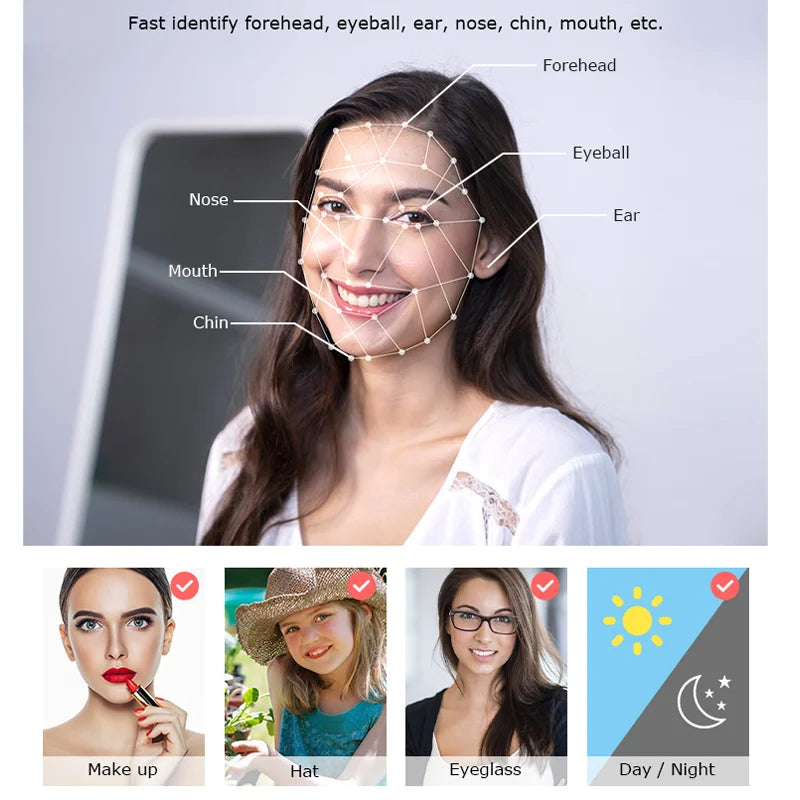 Smart Door Lock With Camera - Alia's Home Things  