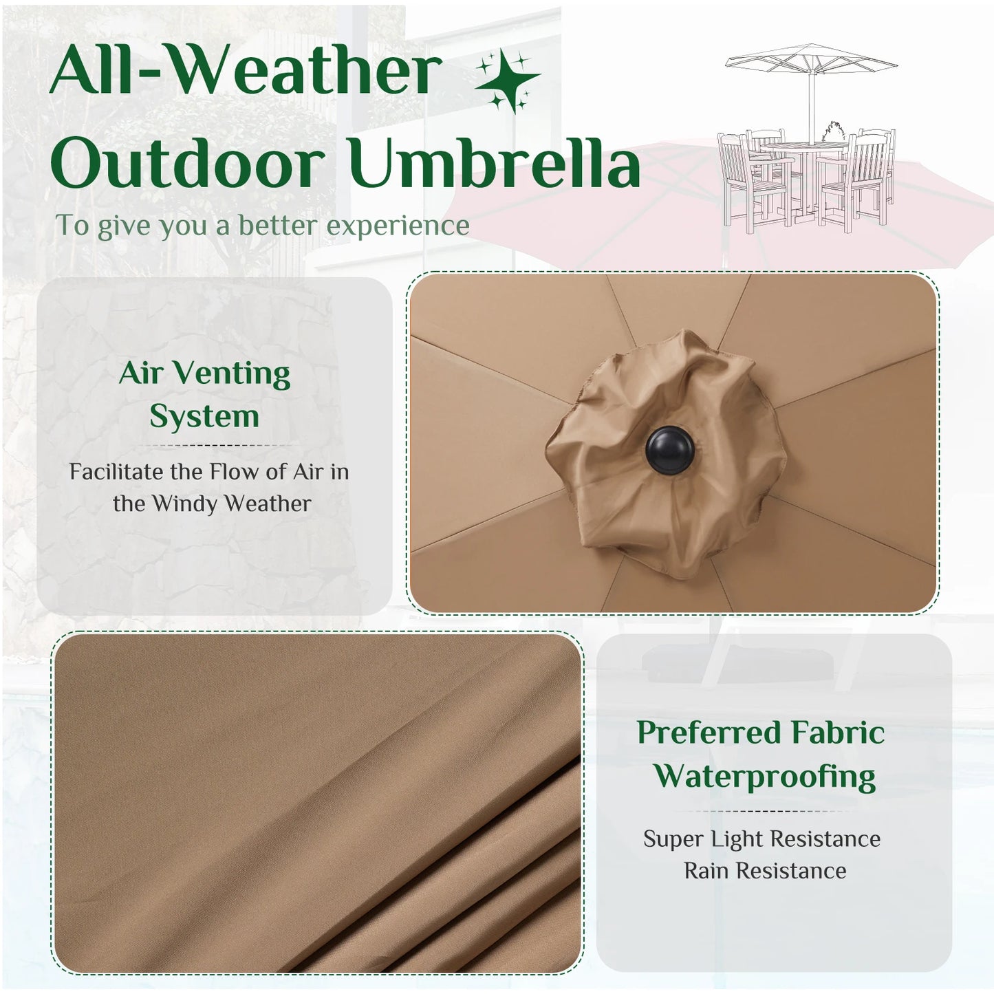 Outdoor Patio Umbrella UV Protection - Alia's Home Things  