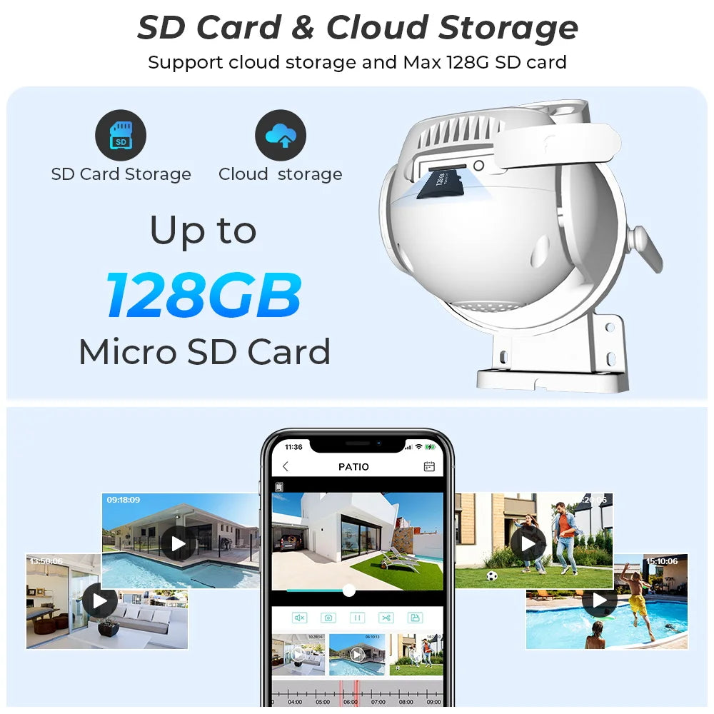Dual Lens 4X Digital Zoom PTZ IP Cameras - Alia's Home Things  