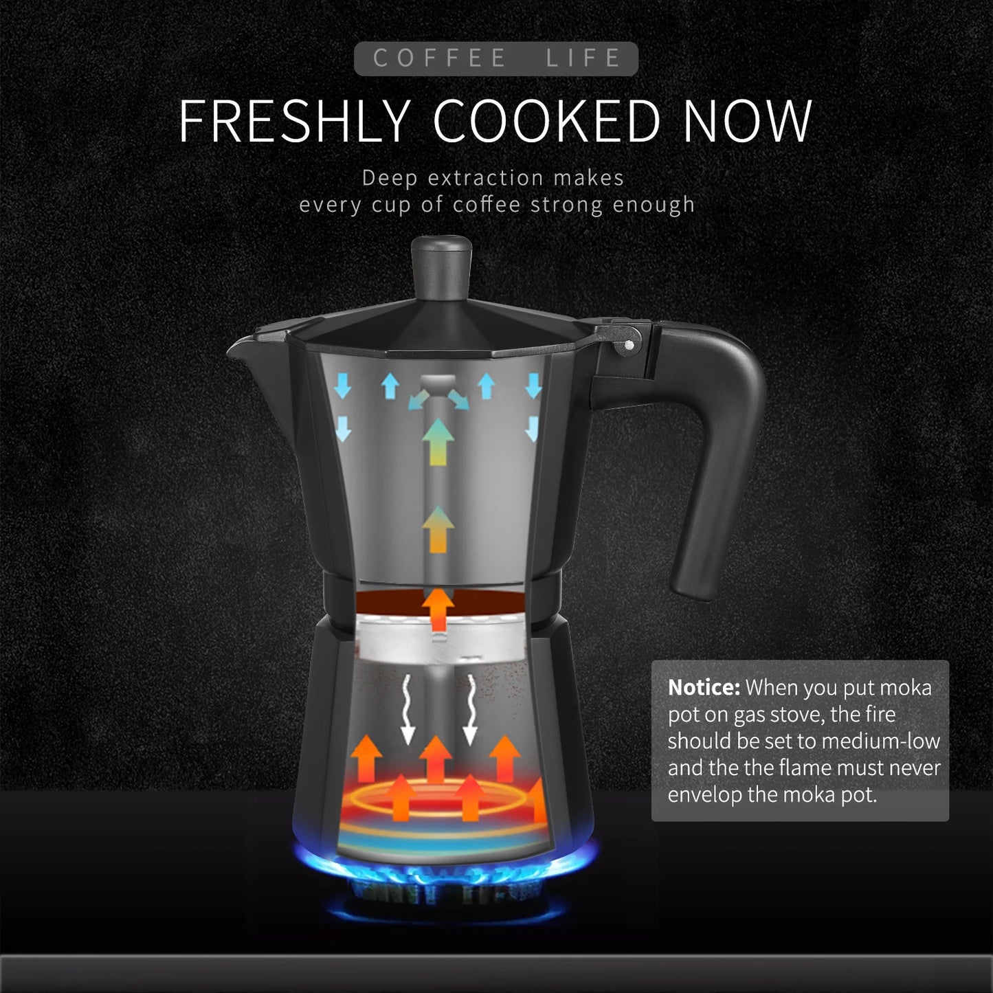 Yabano Stovetop Espresso Maker - Alia's Home Things  