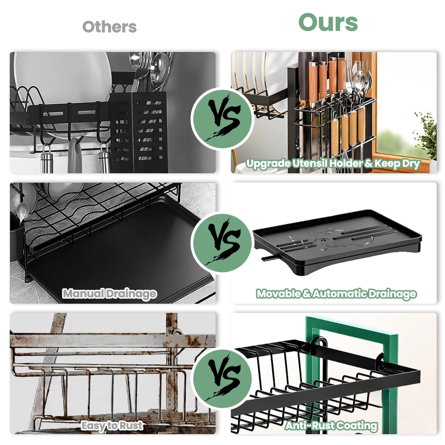 Dish Drainer Rack 2 Tier Rustproof - Alia's Home Things  