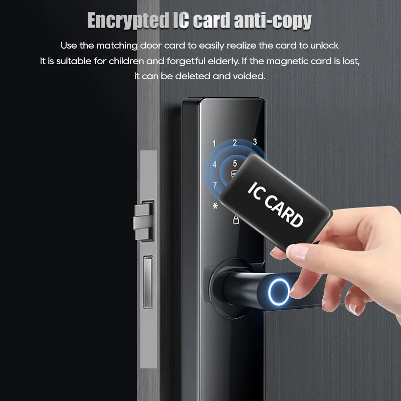 Tuya Wifi Digital Electronic Smart Door Lock - Alia's Home Things  