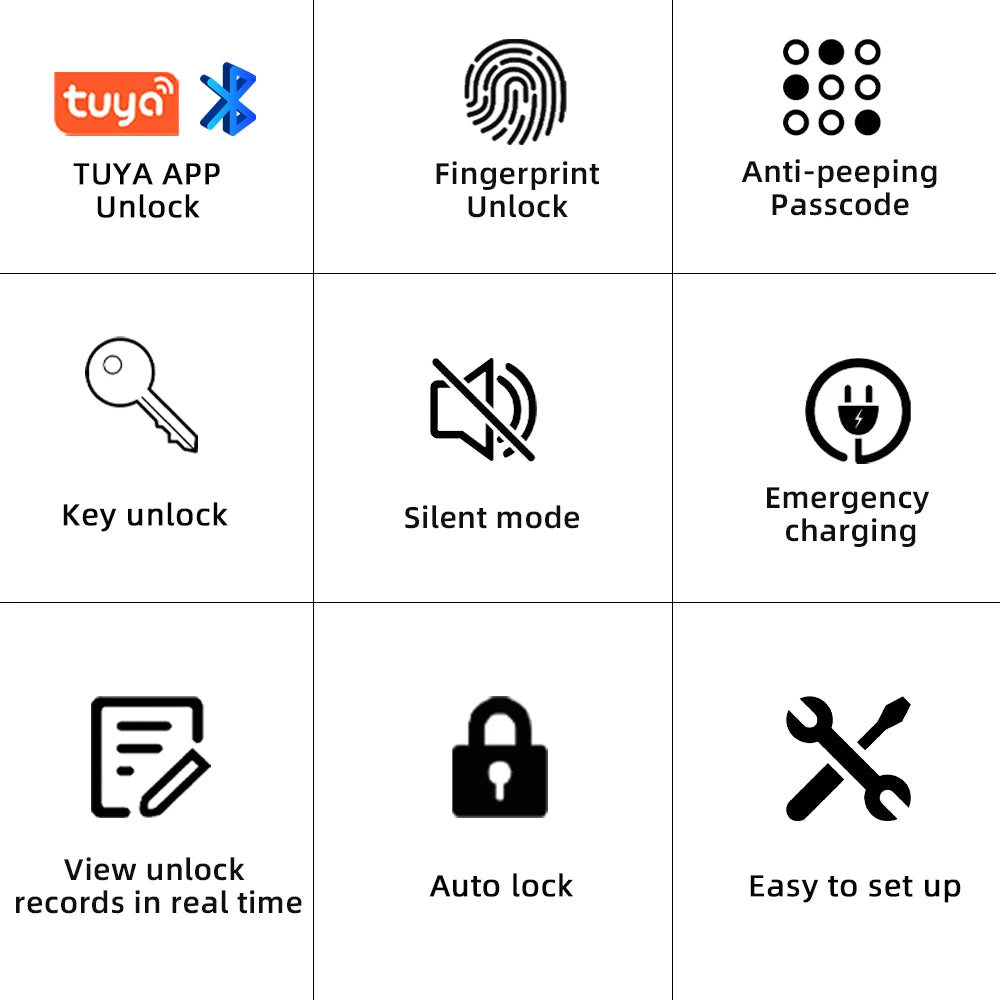 Smart Fingerprint Door Lock - Alia's Home Things  