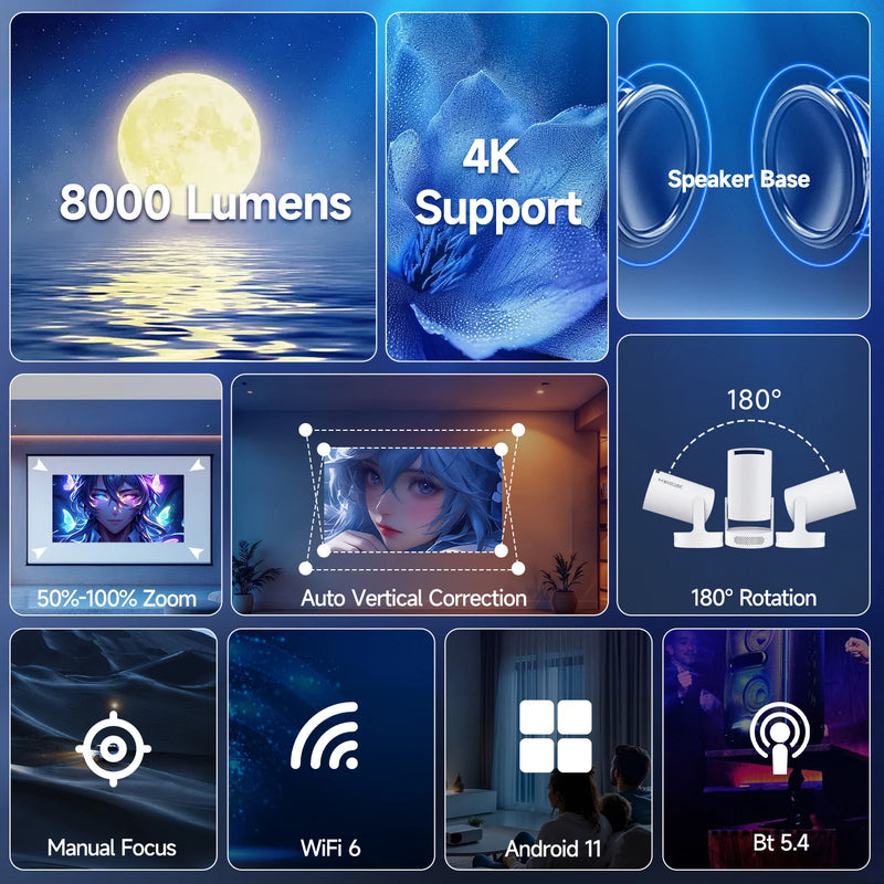 Magcubic HY300 Pro+ Projector 4K 720P w/5W Speaker - Alia's Home Things  