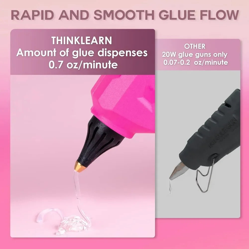 Hot Glue Gun, 20V Pink Cordless - Alia's Home Things  