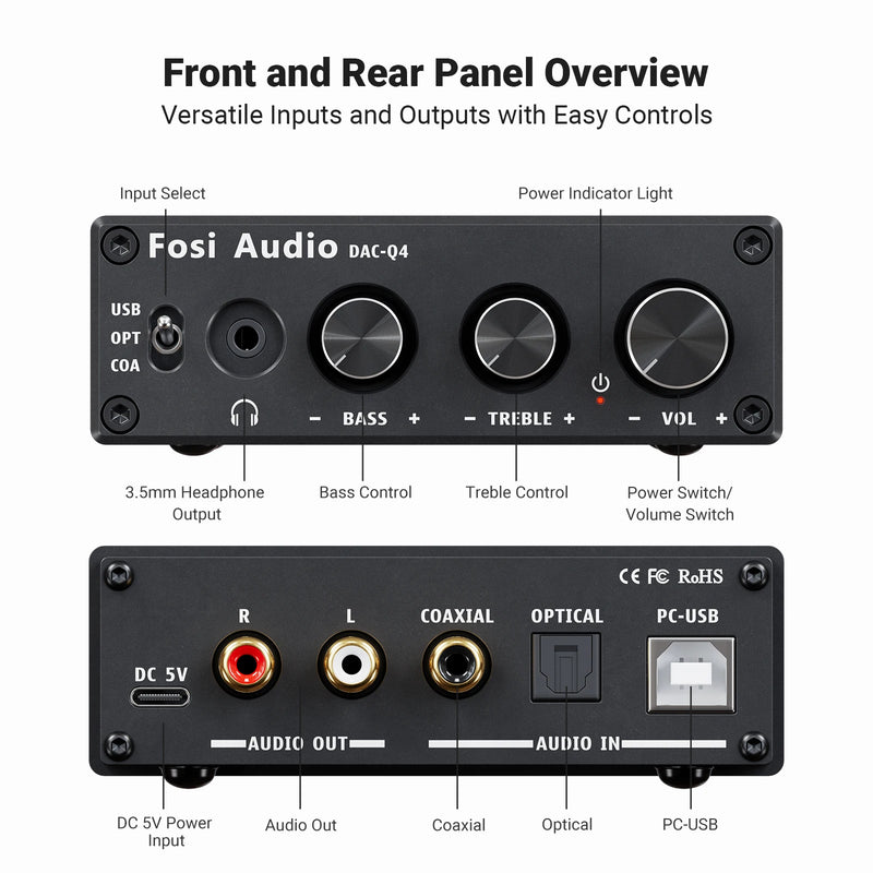 Gaming DAC & Headphone Amplifier Audio Converter Adapter - Alia's Home Things  