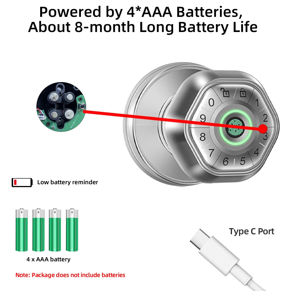 Smart Fingerprint Door Lock - Alia's Home Things  